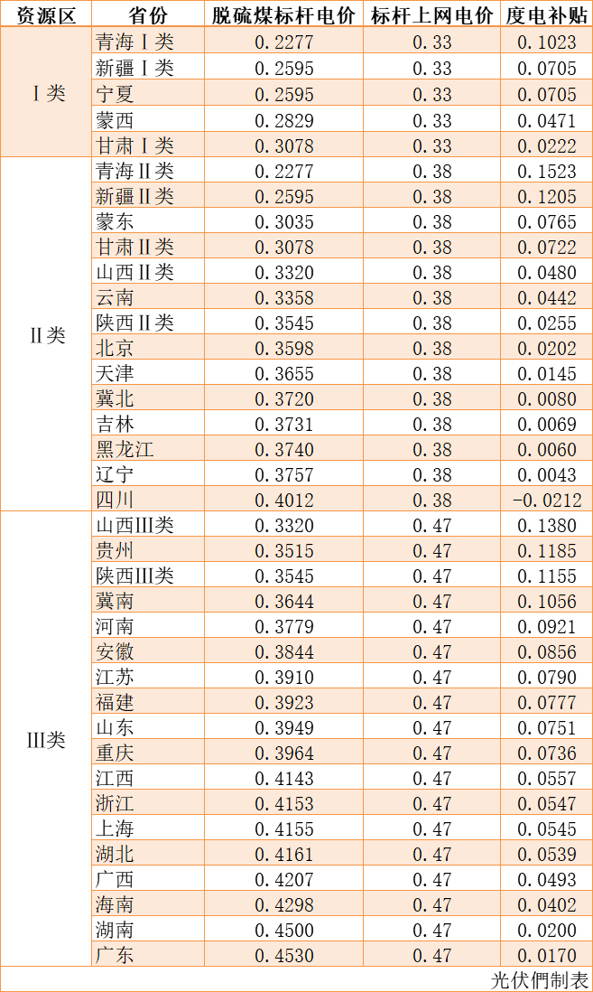 大话西游2戏影江湖玩法上线 周边礼盒等你拿“ 亚新体育手机应用”(图2) 亚新体育App下载